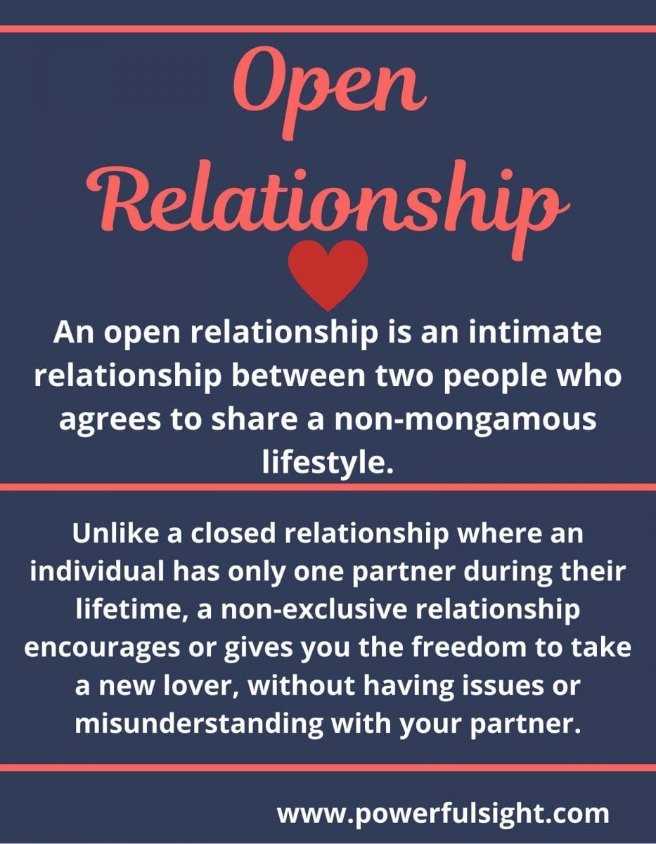 Meaning of Open Relationship
